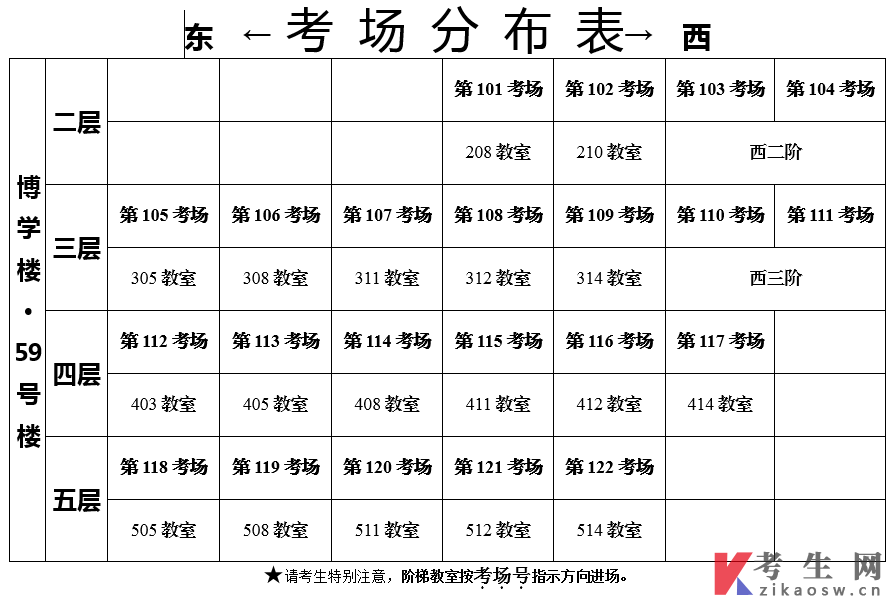 江苏理工学院2026年1月自学考试江苏理工学院考点考生须知