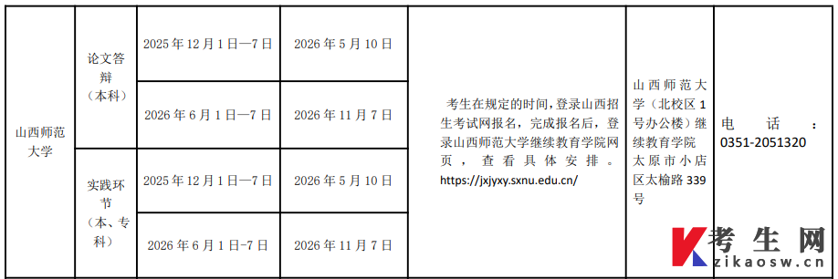 2026年山西师范大学自考实践课考核及毕业答辩时间