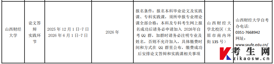 2026年山西财经大学自考实践课考核及毕业答辩时间
