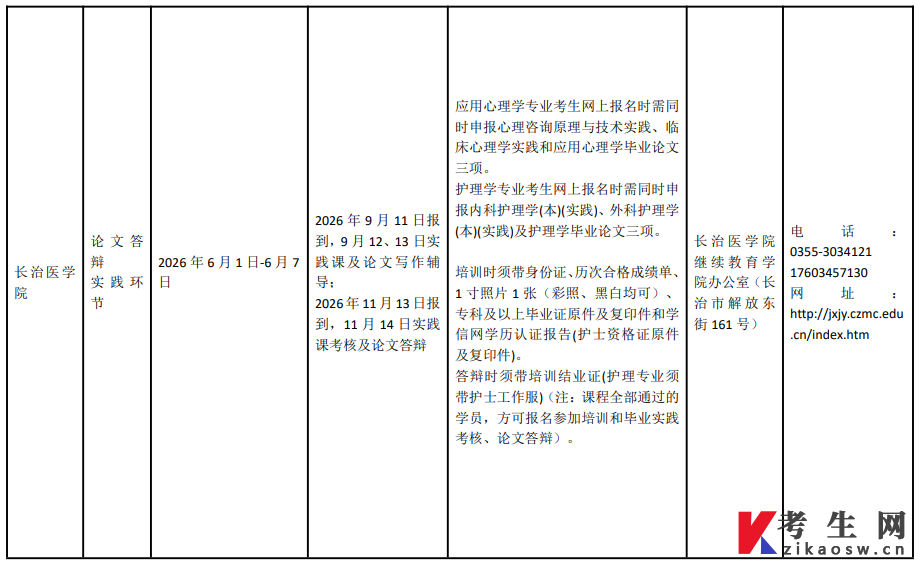2026年长治医学院自考实践课考核及毕业答辩报名时间