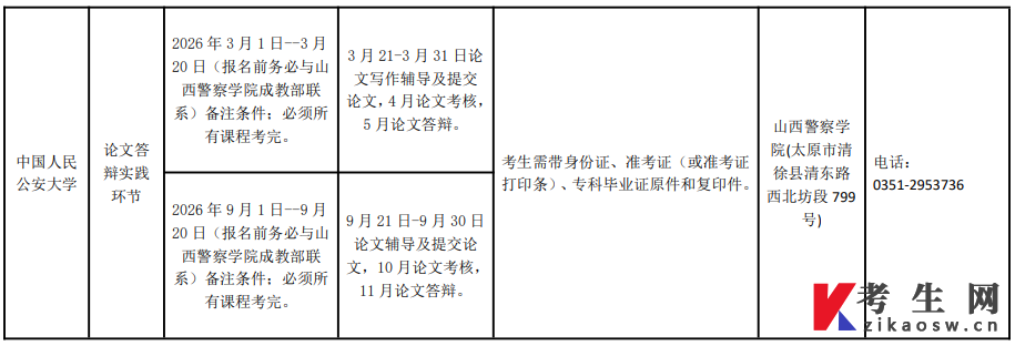 2026年中国人民公安大学自考实践课考核及毕业答辩报名时间