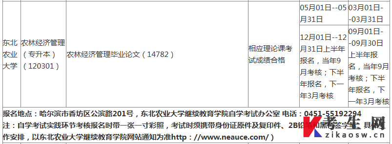 2026年东北农业大学自考实践报名时间及考试时间