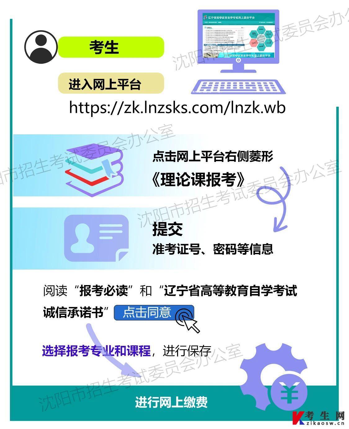 辽宁沈阳市2026年上半年高等教育自学考试报名须知