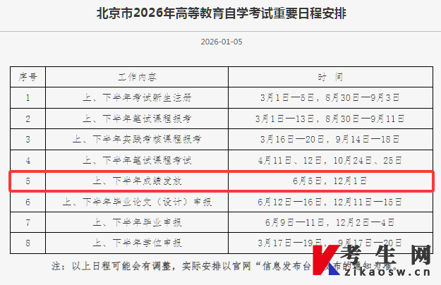 北京市2026年高等教育自学考试重要日程安排