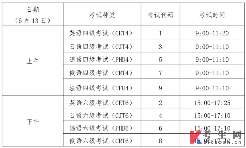 四川省2026年上半年全国大学英语四、六级考试报名通告