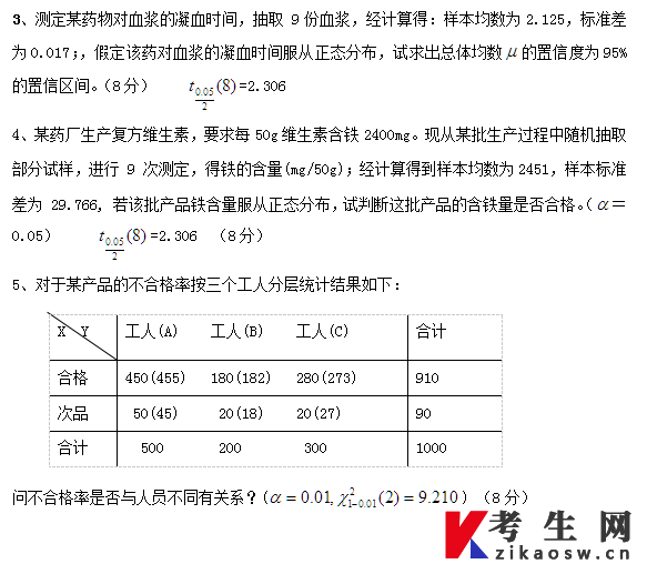 广东药科大学药学本科数理统计自考大纲