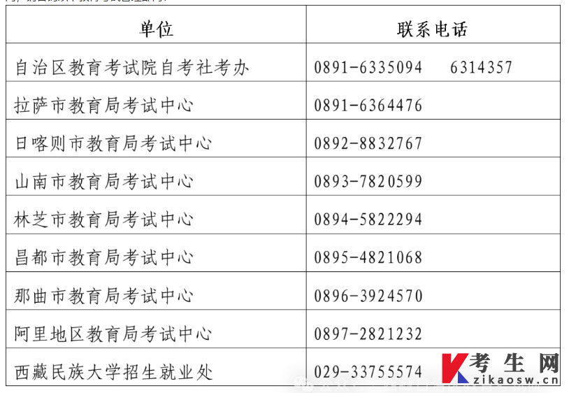 西藏2026年4月高等教育自学考试考前温馨提示