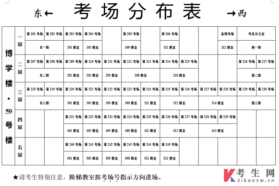 2026年4月全国高等教育自学考试江苏理工学院考点考生须知