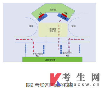 自学考试2026年全国统考(26.1次) 电子科技大学考点考试公告