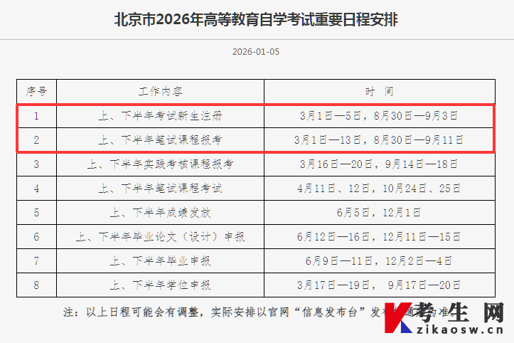 北京市2026年高等教育自学考试重要日程安排