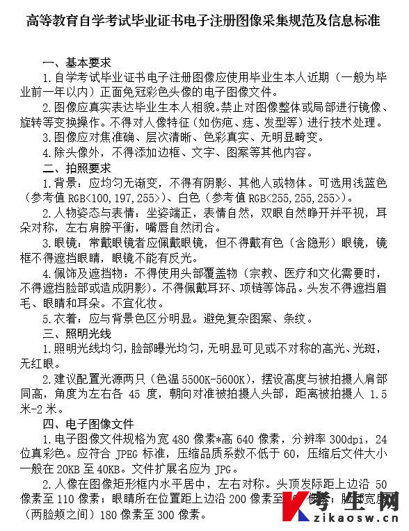 合肥市2026年上半年自学考试毕业办理须知