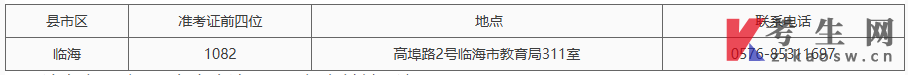 2026年上半年临海市自学考试免考申办的公告