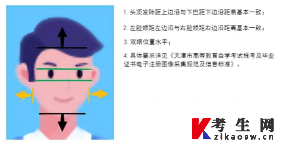 2026年10月天津自考报名照片上传要求 2026年10月天津自考报名照片上传要求