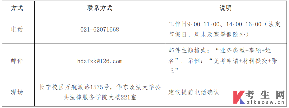 2026年上半年华东政法大学自学考试免考申请通知