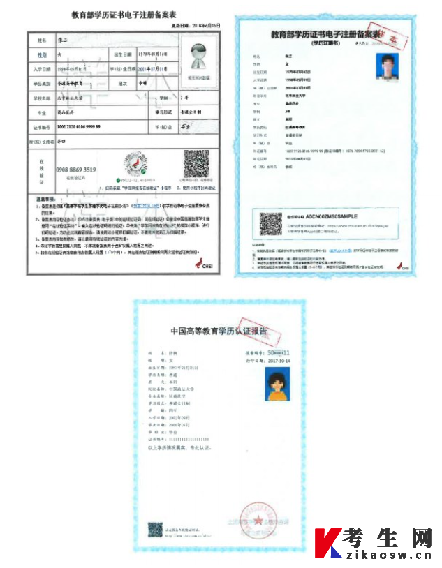 亳州市关于2026年上半年高等教育自学考试毕业申请的通知