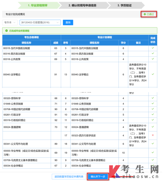 四川自学考试管理系统前置学历验证申请和毕业申考生端操作说明