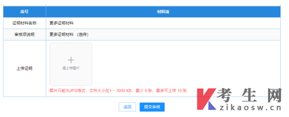 四川自学考试管理系统前置学历验证申请和毕业申考生端操作说明
