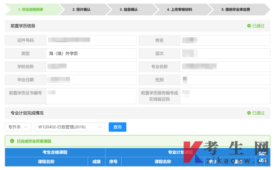 四川自学考试管理系统前置学历验证申请和毕业申考生端操作说明