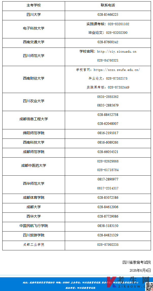 四川2026年下半年自学考试实践性环节考核和毕业论文(设计)答辩报考通告