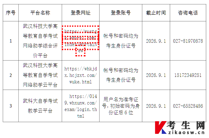 2026年10月考期武汉科技大学高等教育自学考试网络助学报名通知（社会考生）