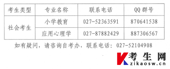 湖北第二师范学院关于2026年下半年高等教育自学考试实践环节考核的通知