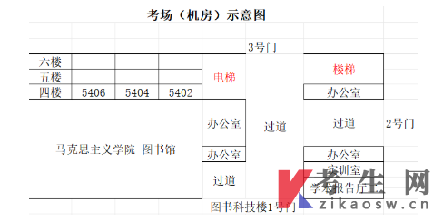 2026年7月(264次)自考应用型专业省考川南幼专考点考试安排通知
