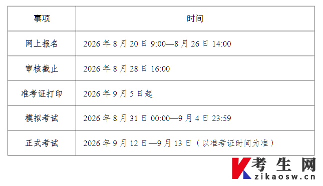 武汉科技大学关于调整2026年高等学历继续教育学位课程考试报考及考试时间的通知