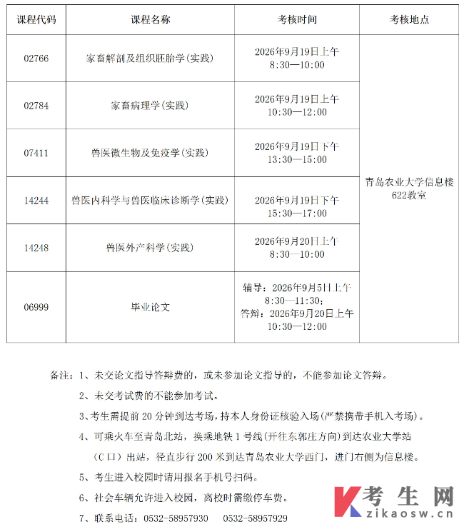 2026年下半年青岛农业大学自考动物医学(专升本)毕业及实践环节考核安排