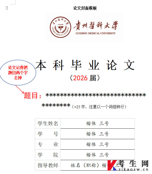 （个案护理）贵州医科大学护理学院本科毕业论文模板.