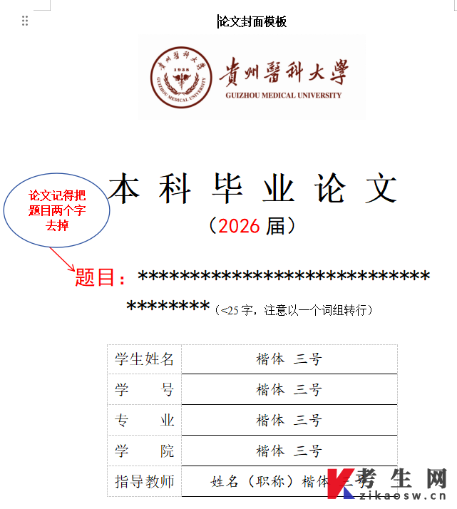 （综述）贵州医科大学护理学院本科毕业论文模板