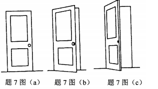 下列三幅图，尽管形状不同，但我们都会知觉为门。知觉的这种特性是