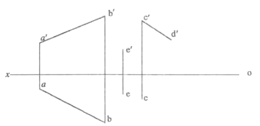 已知直线AB( ab,a'b').空间点E(e,e')和直线CD的正面投影c'd'，过点E作直线EF(ef,e'f')与直线CD平行且与直线AB相交。