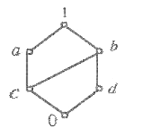 有界格如9图所示，择元素 d的补元素是