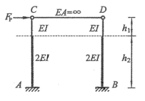 图示排架中BD柱的B端弯矩值为