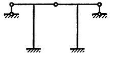 图示结构(EF=常数),位移法基本未知量数目为___。