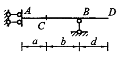 图示结构C截面的剪力影响线在D处的竖标等于____