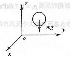 如图所示，作用在流体上的质量力只有重力，则单位质量力的三个分量(X,Y,Z)为
