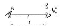 图示超静定梁，线刚度为i, Me(顺时针方向为E)等于（）