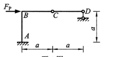 求图示结构(EI为常数) C铰两侧截面相对转角的单位力状态为（）