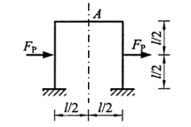 图示对称结构( EI为常数),在反对称荷载作用下，A截面的弯矩等于__________。