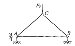 图示结构，EA=常数，B点的水平位移（）