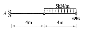 图示结构，A支座的反力矩(顺时针方向为正) MA= _______。