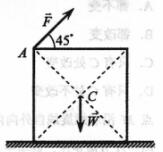 边长为a、重量为W的均质正方形板，置于铅垂面内，该板与地面间的静摩擦因数足够大，在A处作用一个图示力F ,使该板不翻倒的力F的最大值应为_______