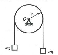 如图所示机构，跨过半径为厂的定滑轮的绳子两端分别悬挂质量为m1和m2的重物，且m1&gt;m2，绳子不可伸长，若不计定滑轮和绳子的质量以及轴承O处的摩擦，则两重物的加速度大小为______