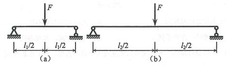 图示两根简支梁的材料、截面形状及梁中点承受的集中载荷均相同，已知l2=2l1，则两者的最大挠度之比为