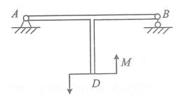 如图所示作用在T形D端的力偶的力偶矩为M，则该力偶对A、B两点之矩MA、MB应分别为（）