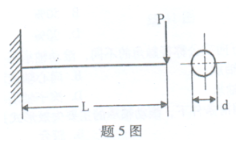 题5图所示圆截面悬臂梁，若其它条件不变，而直径增加一倍，则其最大正应力是原来的 （）