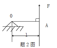 如题2图所示，力F对于点O的力矩为 ( )