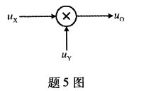 如图所示器件，其输出电压的表达式为（）