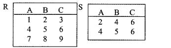 关系R和S如下表<br />R－S的结果是()